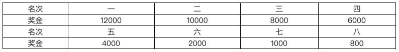截屏2020-10-10 下午7.10.22.png